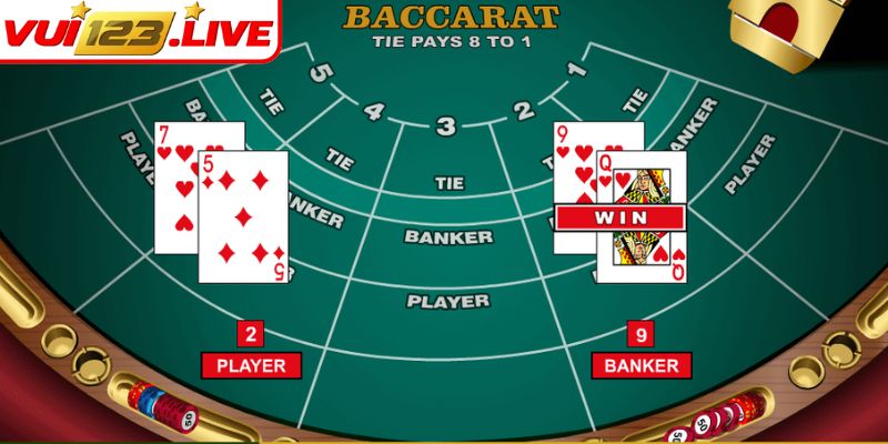 Quản lý vốn thông minh