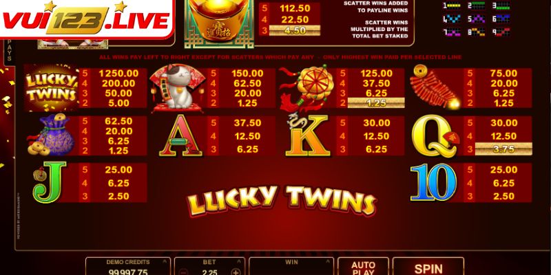 Luật chơi Nổ hũ Lucky Twins