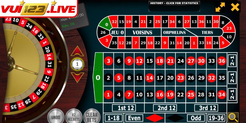 Roulette online VUI123 là gì?
