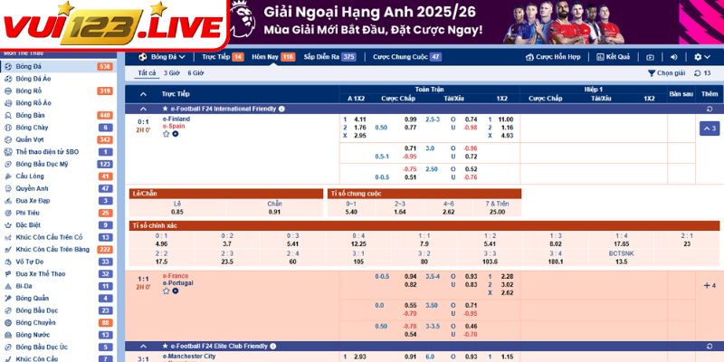 Ưu thế nổi bật khi tham gia sảnh SBO