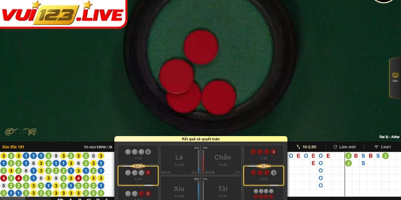 Giới thiệu Xóc đĩa online VUI123
